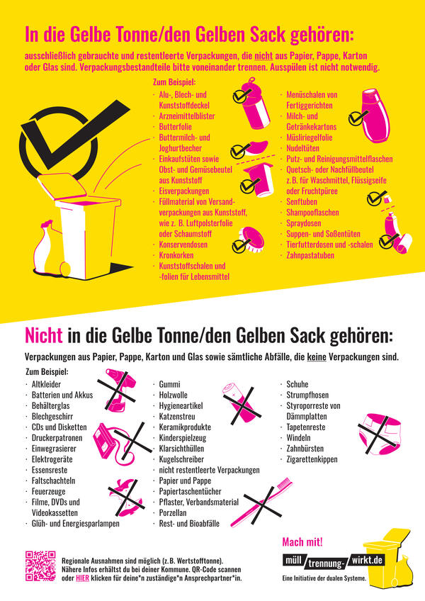 Bild vergrößern: Trenntabelle Gelbe Tonne_ Gelber Sack